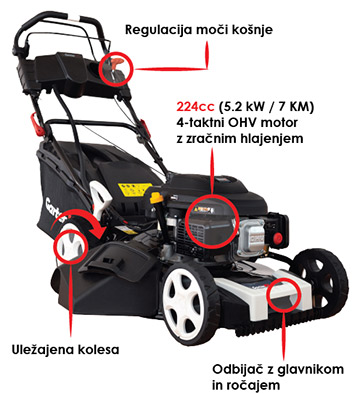 info-1_20R_E3_SLO