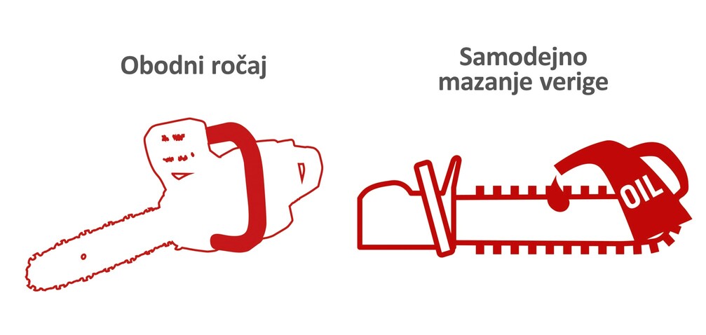 CSE2700_18 elektricna verizna zaga_infographic_3-1_SLO