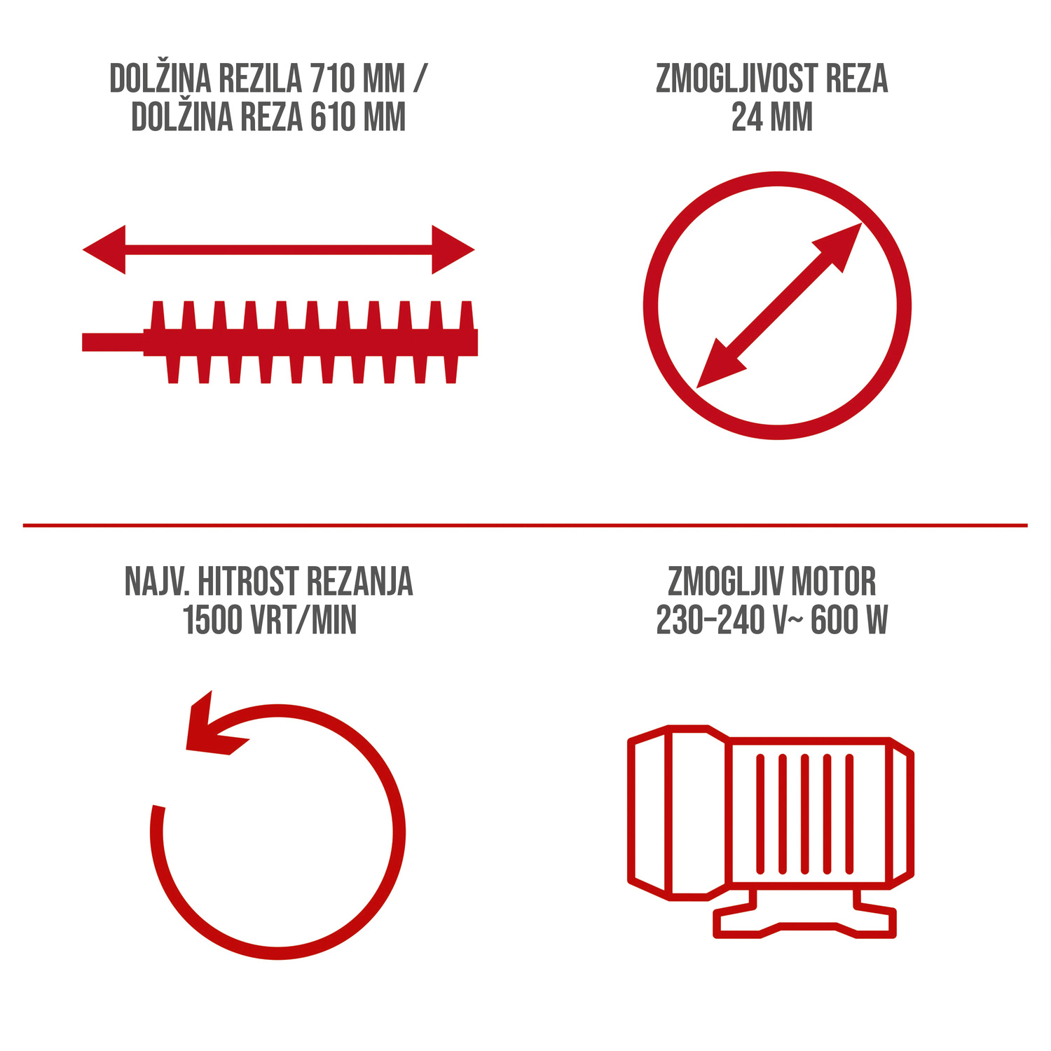 ETH610_elektricne skarje za zivo mejo_1_infografika_SLO