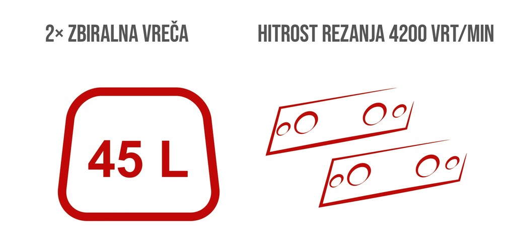 GS55_elektricni vrtni drobilnik_infografika_4-1_SLO