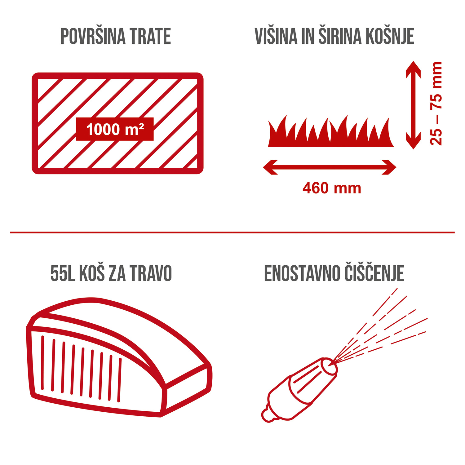 MS161-46_18 bencinska kosilnica_infografika_2_SLO