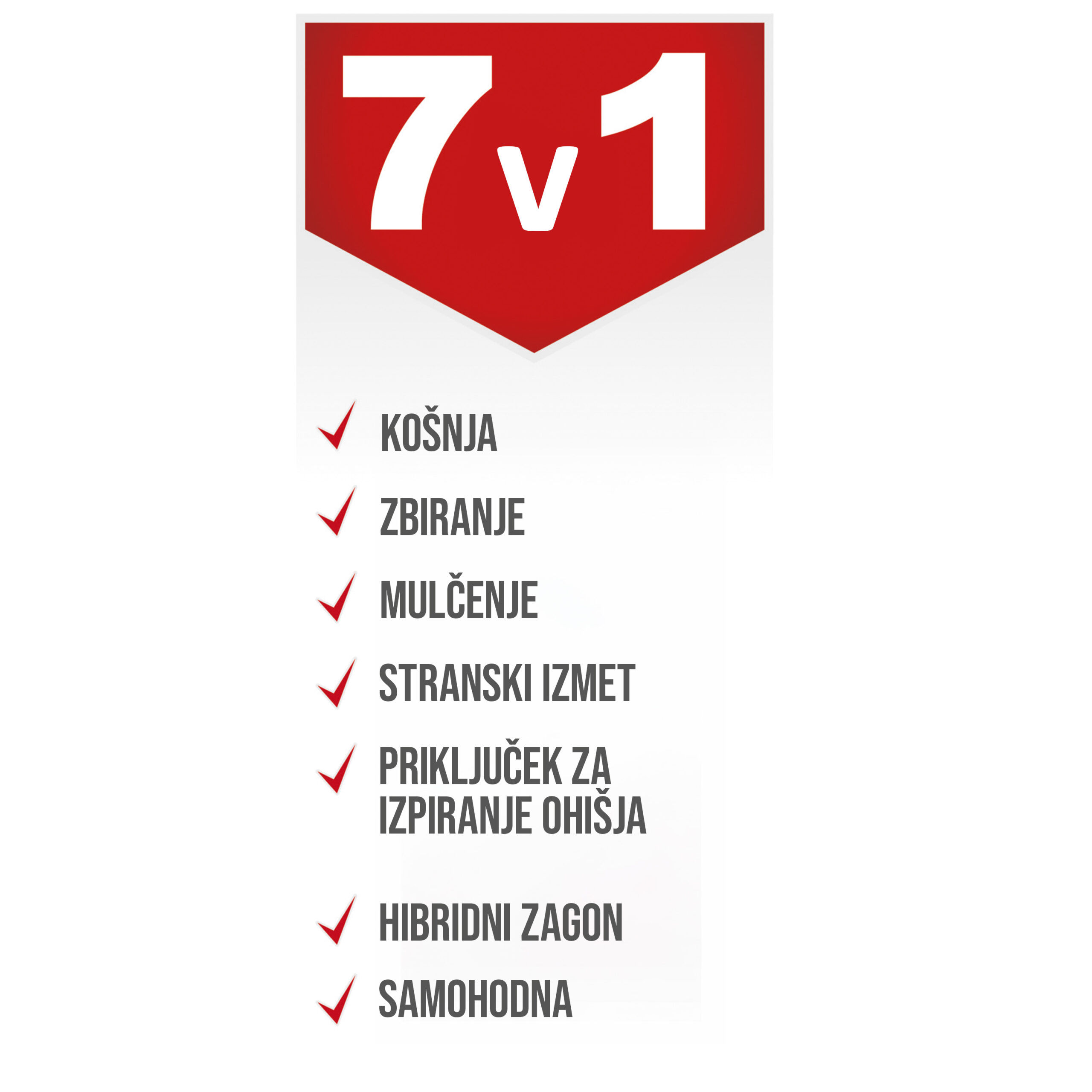 MS225-53E_21 samohodna bencinska kosilnica_infografika_1