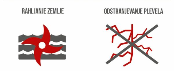 MTE460 – električni prekopalnik_infografika_2-1_SLO