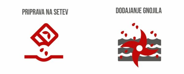 MTE460 – električni prekopalnik_infografika_2-2_SLO