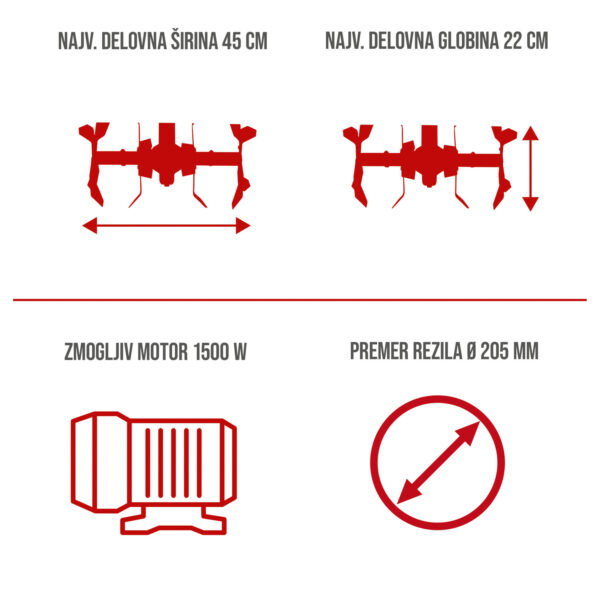 MTE460 – električni prekopalnik_infografika_3_SLO
